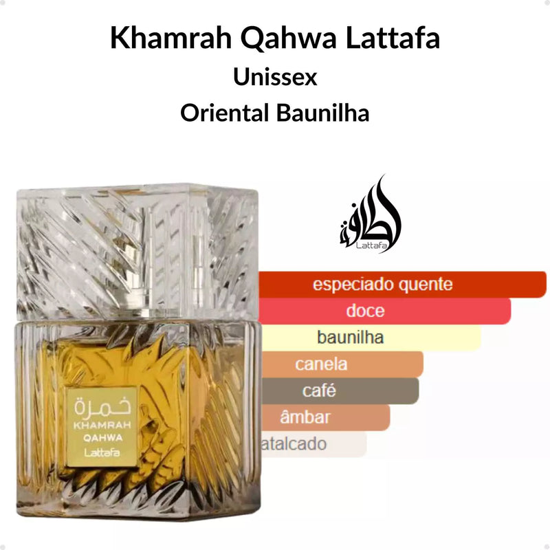 Lattafa Khamrah Qahwa Eau de Parfum